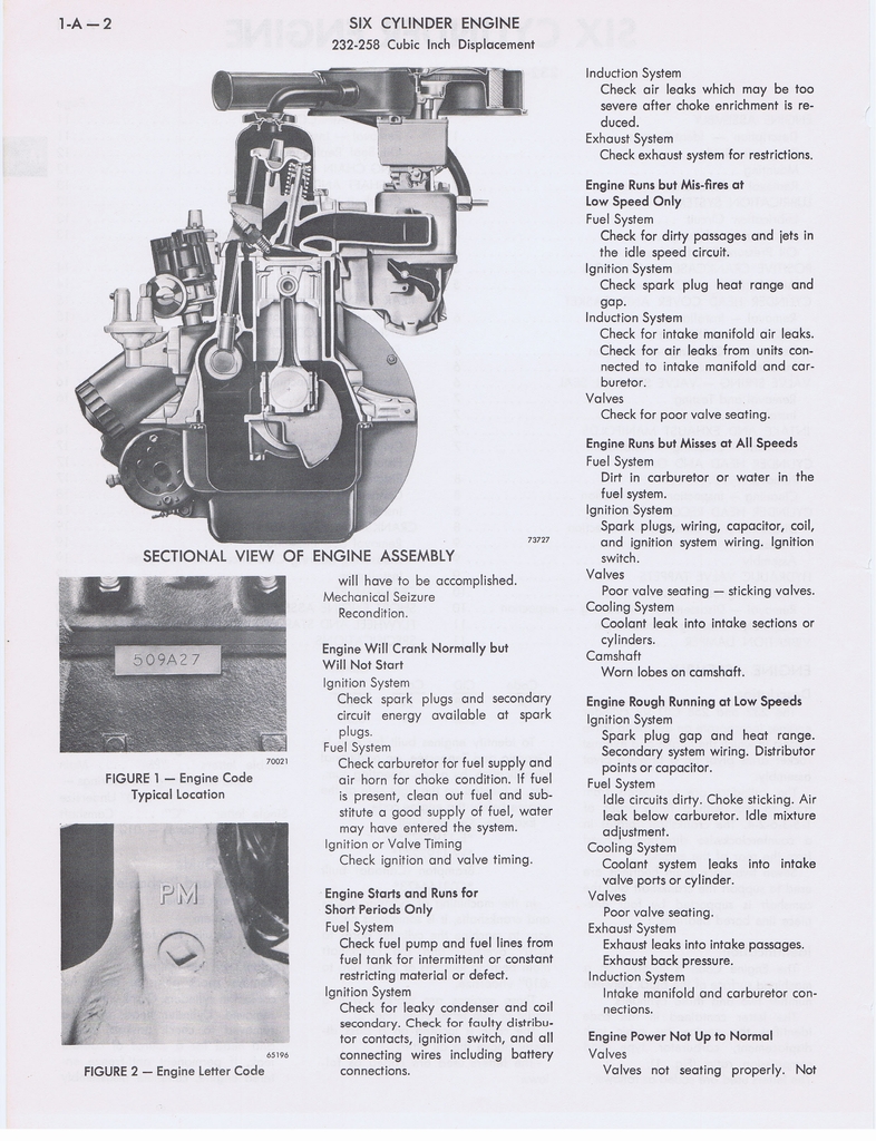 n_1973 AMC Technical Service Manual024.jpg